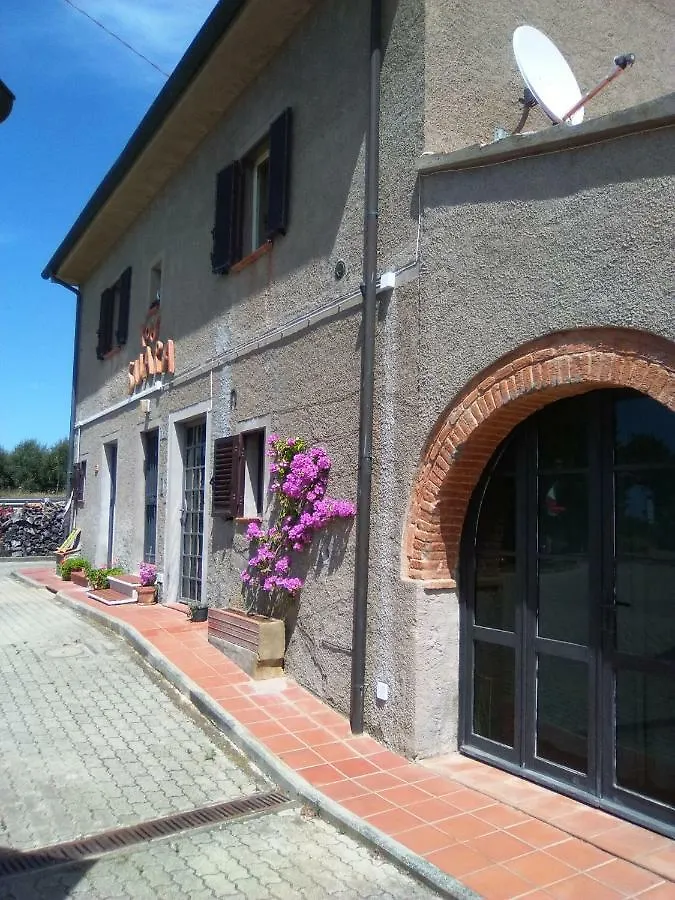 Suara Affitti - Bike location